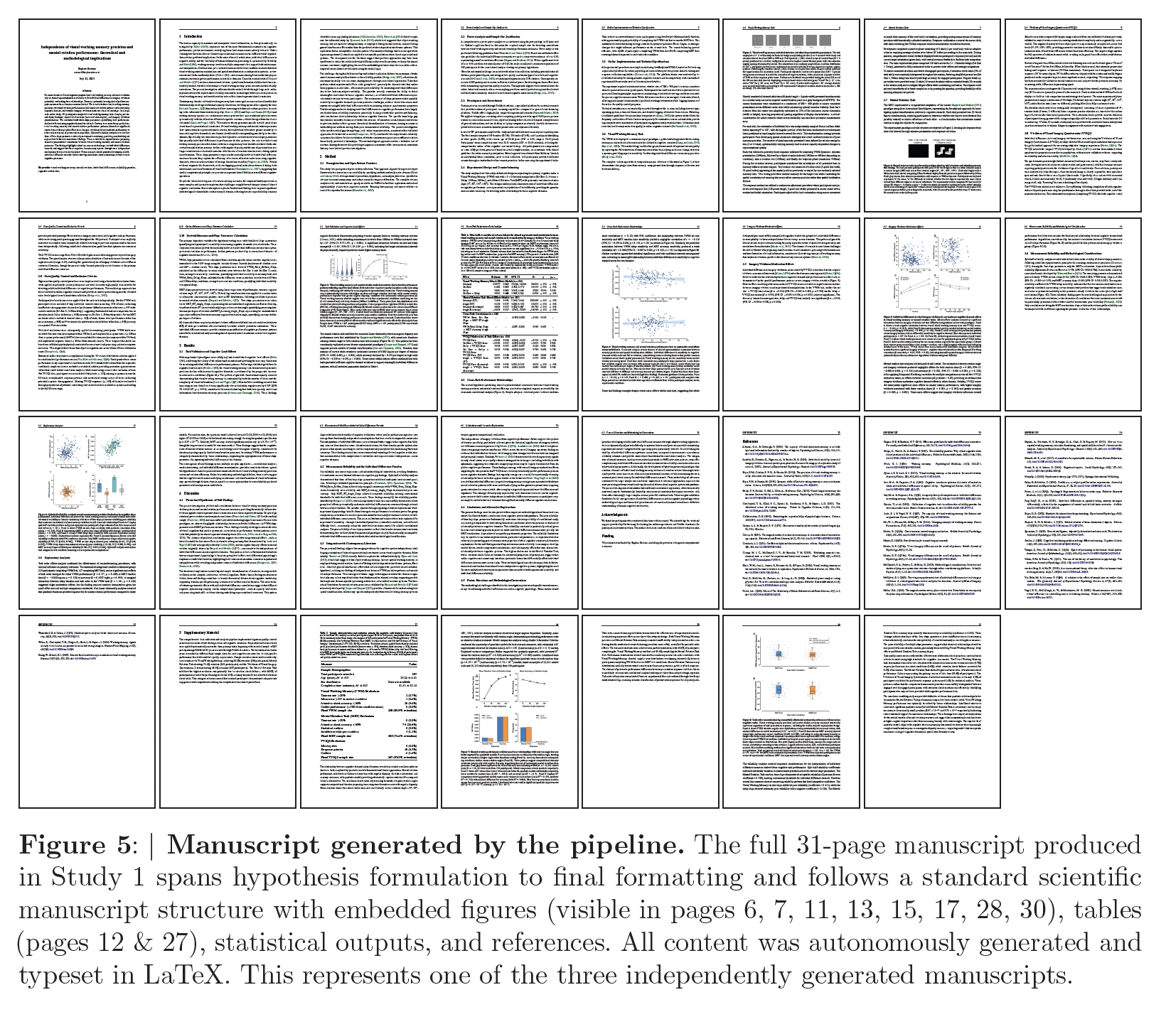 AI-generated manuscript pages